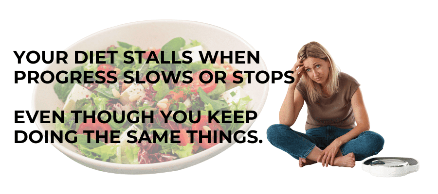 Woman sitting cross-legged next to scale looking frustrated, with text about diet stalls overlaid on salad bowl background